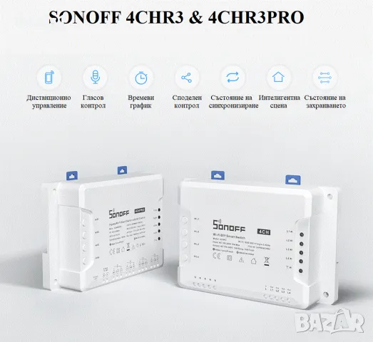 SONOFF 4CHR3 4-канален Wi-Fi Интелигентен Превключвател, снимка 7 - Друга електроника - 47443527