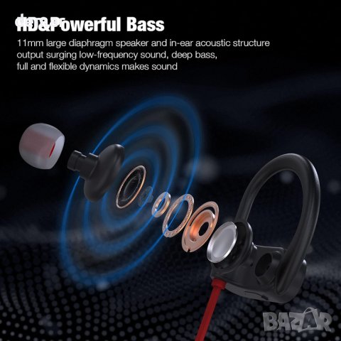 NUASI безжични слушалки за бягане с Bluetooth 5.3 чип IPX7 Водоустойчиви, снимка 6 - Bluetooth слушалки - 44104395