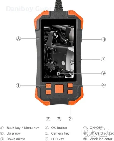 HD Индустриале  ендоскоп камера, 4,3" IPS LCD екран Камера за видео инспекция , снимка 3 - Друга електроника - 48500299