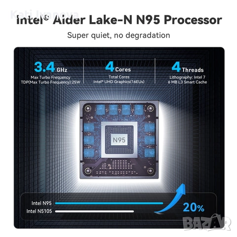 Mini PC Beelink MINI S12 Intel® Alder Lake-N N95, снимка 3 - За дома - 52876882