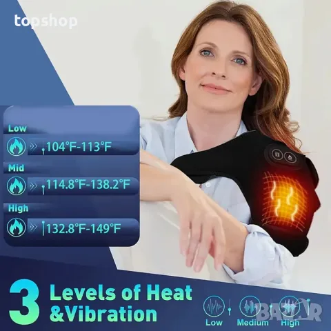 Масажор с подгряваща подложка за раменете SPOTBRACE, 3-в-1 USB нагряване, 3 режима, снимка 5 - Масажори - 50302980