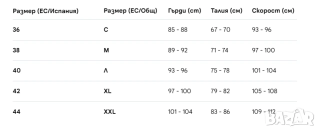 Дамско яке Desigual Marlene размер 36- S, снимка 2 - Якета - 53373670