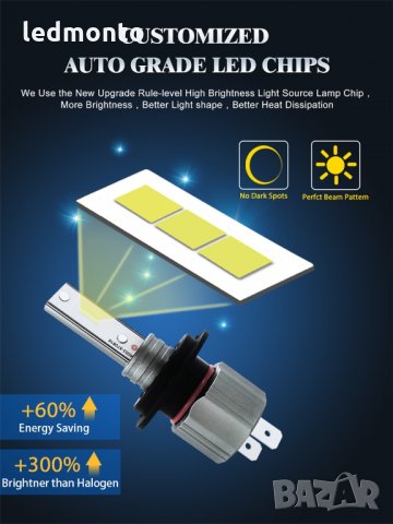 Лед крушки мини, крушки h7, h4, h1, h11, hb3, hb4, диодни крушки за фарове мини размер ., снимка 5 - Аксесоари и консумативи - 32246989