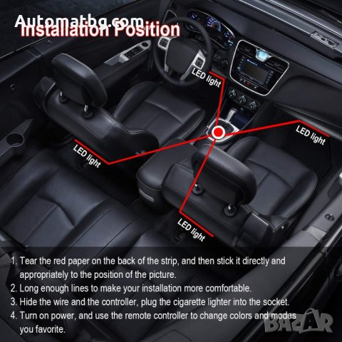 Kомплект автомобилни LED светлини Automat, за интериор на автомобил RGB, DC 12V, снимка 5 - Аксесоари и консумативи - 27796410