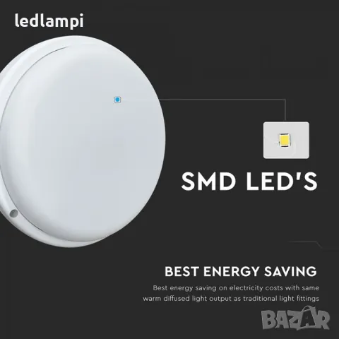 LED Плафониера 18W Кръг IP54, снимка 3 - Лампи за таван - 49377339
