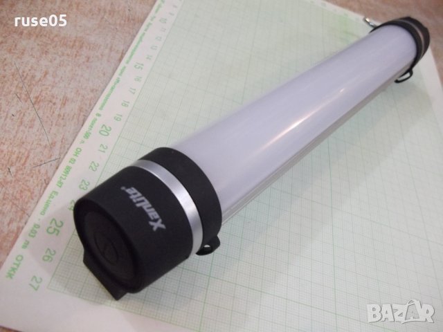 Лампа "Xanlite - ST100" LED с магнити въртяща нова, снимка 4 - Прожектори - 26299135