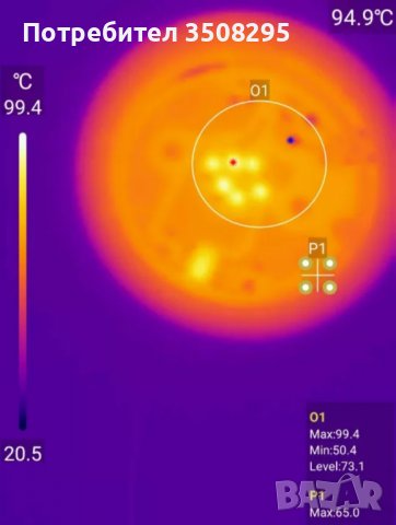 Професионална ТЕРМОКАМЕРА за телефон или таблет, снимка 13 - Камери - 38195251