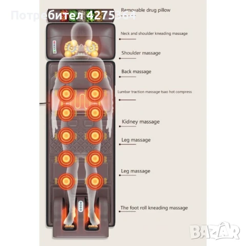 Масажен матрак с вибрационно отопление и масаж на краката – Пълна релаксация у дома, снимка 4 - Масажори - 50940180