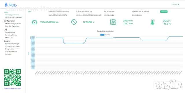Крипто майнер Antminer IPOLLO V1H 950MH Ethash,ETC, QKC, CLO, POM, ZIL, снимка 3 - Друга електроника - 49230388