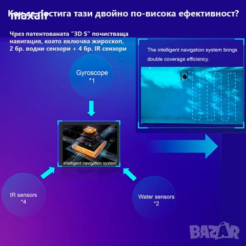 Безкабелен робот за басейн X-Warrior X60 *Безплатна доставка*Гаранция 2 години , снимка 7 - Други - 50616109