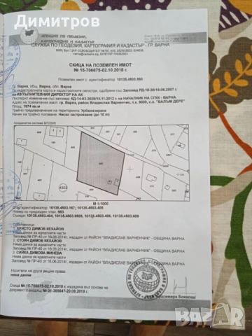 Балам Дере 2000м² регулация Варна, снимка 2 - Парцели - 52008311