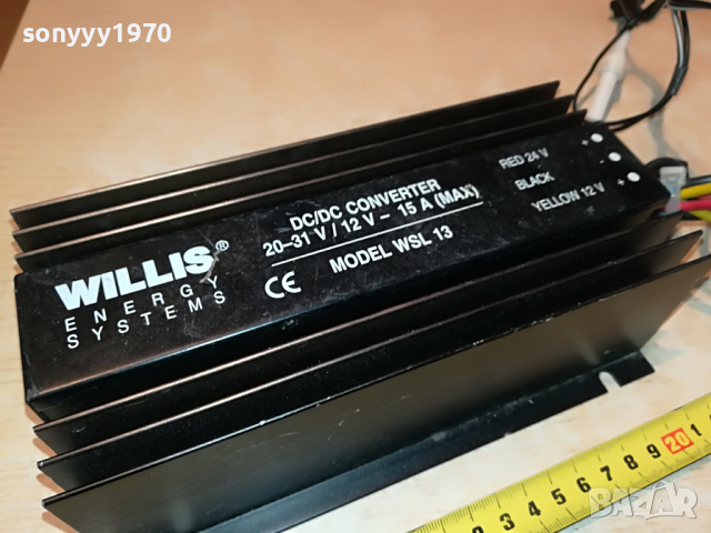 WILLIS WSL 13 ENERGY SYSTEMS-FRANCE 1704221251