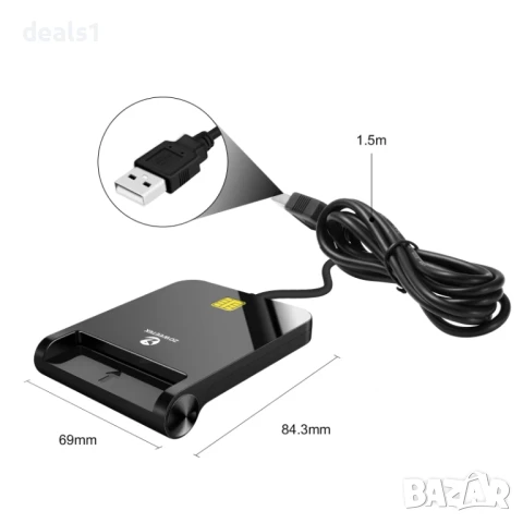 Zoweetek четец на смарт карти CAC Съвместим с Windows Mac OS и Linux, снимка 2 - Друга електроника - 50535825