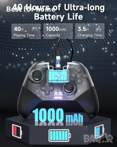  Компютърен контролер с джойстици и тригери с ефект на Хол EasySMX, снимка 5 - Аксесоари - 49880908