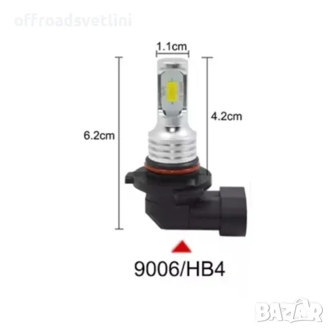 2 БРОЯ LED Диодни крушки HB4 9006 100W 12V +100% повече светлина, снимка 2 - Аксесоари и консумативи - 48043471