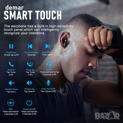 ZIPFORCE безжични слушалки в ухото, Bluetooth 5.3, Touch Control, IPX6, черни, снимка 2 - Безжични слушалки - 47333558