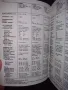 Като Нова!!!Книга Car Service Data, снимка 4