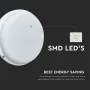LED Плафониера 18W Кръг IP54, снимка 3