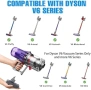 Нова Заместваща Батерия за Dyson V6 Absolute Animal Motorhead 4600mAh, снимка 2