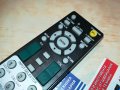 onkyo remote-ВНОС SWISS, снимка 16