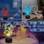 Холограмна 3D LED лампа Лъвска Глава-дистанционно управление 16 цвята+други режими на управление, снимка 6