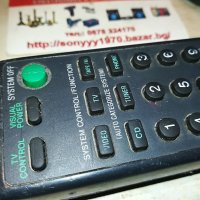 sony receiver remote 1405211642, снимка 9 - Други - 32876406