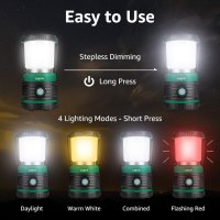 Lepro LED къмпинг лампа 1500 Lumen НОВА, снимка 4 - Къмпинг осветление - 44011258