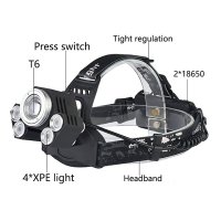 Мощен акумулаторен лед челник фенер за глава LED за лов риболов каска, снимка 3 - Къмпинг осветление - 29051474
