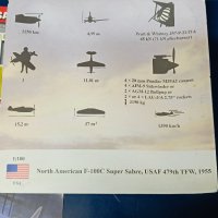 Макет на боен самолет F-100 Super Sabre/North American F-100C ,USAF 479th TFW ,Amercom, снимка 2 - Колекции - 43731514