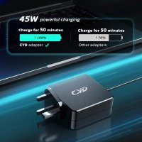 CYD 45W захранване, съвместимо за HP Spectre Charger X360, снимка 4 - Кабели и адаптери - 43310903