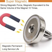 Магнит с халка 60mm-140кг. за магнет фишинг, Magnet fishing, магнитен риболов с насочено поле, снимка 9 - Въдици - 34934765