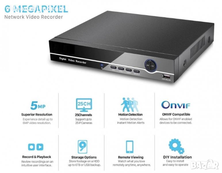 4K 3840*2160 SUPER ULTRA HD ONVIF P2P 32 Канален H.265/264 NVR за до 5 Mегапикселови IP Камери, снимка 1