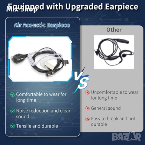 Maxtalker презаредими Walkie Talkies, снимка 3 - Друга електроника - 51919503