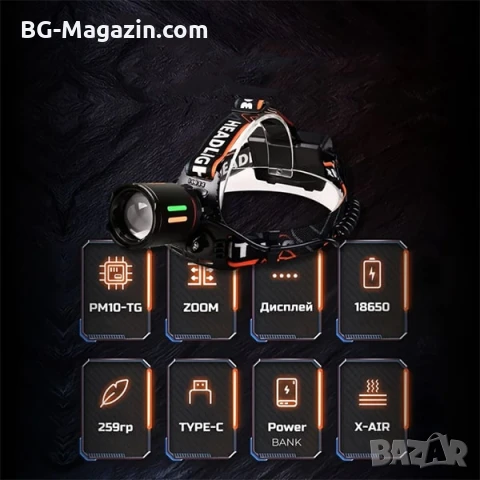 Мощен далекобоен акумулаторен LED челник за глава с лазерен диод риболов каска преходи PM10-TG, снимка 4 - Къмпинг осветление - 50938479