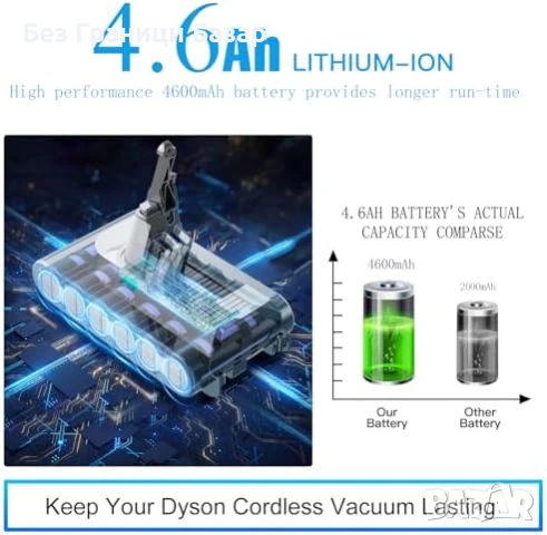 Нова Заместваща Батерия за Dyson V6 Absolute Animal Motorhead 4600mAh, снимка 4 - Друга електроника - 53009772