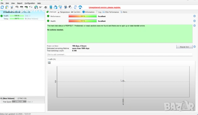 Продавам ползвани твърди дискове