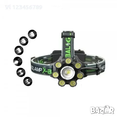 Челник CREE XML с 8 LED диода, снимка 2 - Къмпинг осветление - 50740334