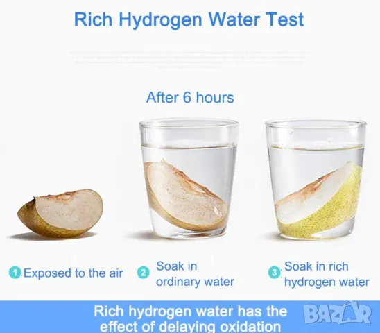 Генератор на Жива Вода Алканизатор Генератор на Вода с Понижена Проводимост Анолит Генератор Вода, снимка 5 - Кани - 48141190