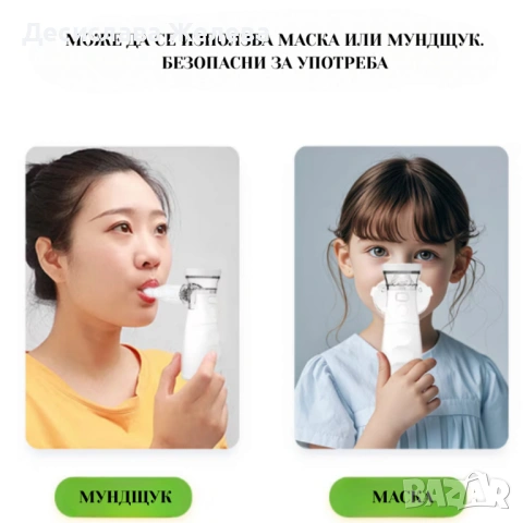 Тих преносим небулизатор Mesh ANK - N3– бърза инхалация у дома и в движение, снимка 4 - Други - 53396867