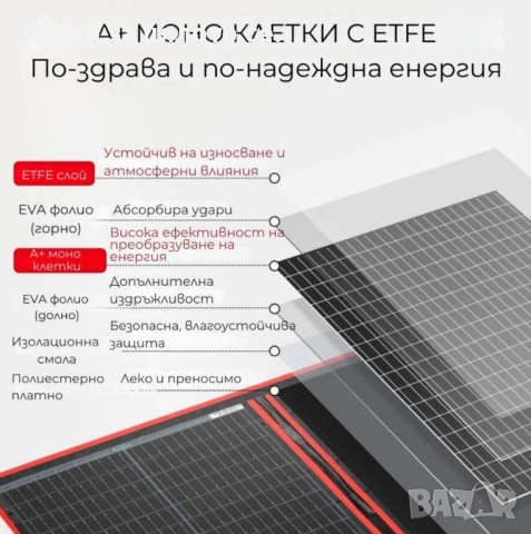 Соларен панел, снимка 2 - Друга електроника - 52130778