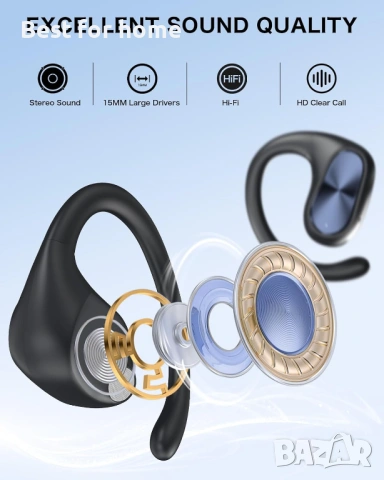 Voistek слушалки с отворени уши, снимка 5 - Bluetooth слушалки - 53121786