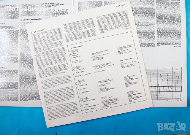 Грамофонна Плоча опера Rigoletto, Калас,Ди Стефано, Гоби, Минт!, снимка 4 - Грамофонни плочи - 36811461