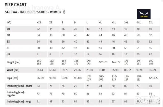 Нов дамски туристически панталон Salewa Terminal DST – размер 38М, снимка 7 - Спортна екипировка - 49920273