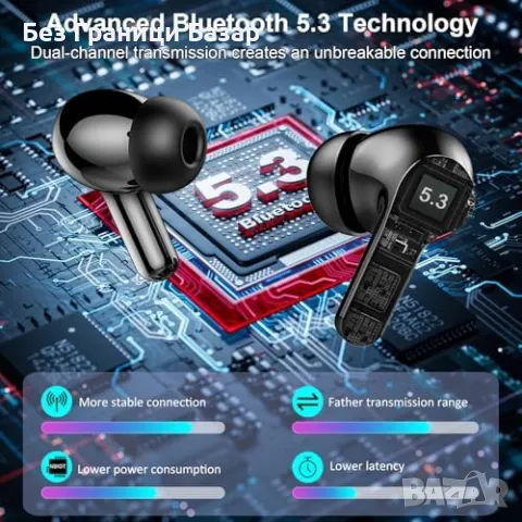 Нови спортни Безжични слушалки Bluetooth 5.3, 40 часа, IP7 водоустойчиви, снимка 2 - Bluetooth слушалки - 47620749