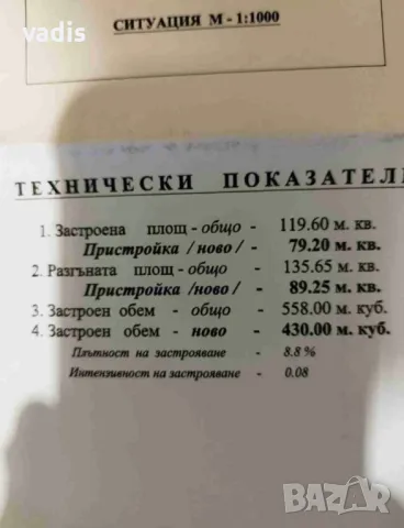 Вила във В.З. Зелин, снимка 8 - Вили - 50105438