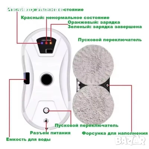 Смарт робот за почистване на прозорци,огледала и др. с резервоар за автоматично впръскване на вода., снимка 9 - Други стоки за дома - 51837630