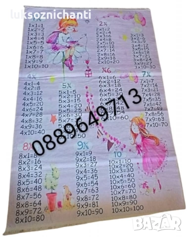 Детски противоплъзгащи килимчета, снимка 18 - Други - 50777597