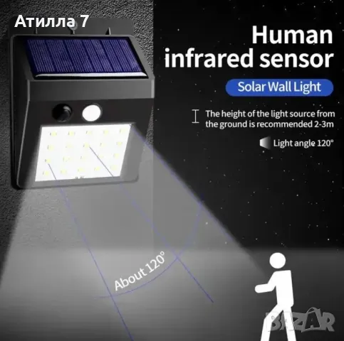 Соларна стенна лампа със сензор за движение, снимка 3 - Лед осветление - 48278939