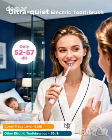 Въртяща се електрическа четка за зъби, 8 глави, 3 интензитета, 5 режима, розова, снимка 8 - Други - 52521207