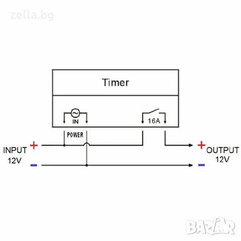 РЕЛЕ програмист ВРЕМЕ цифров 12V ТАЙМЕР електронни с дисплей, снимка 4 - Друга електроника - 37793267